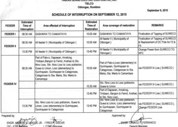 TIELCO announces power interruption in Tablas Island, Romblon for Saturday, September 12