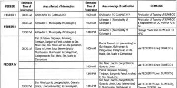 TIELCO announces power interruption in Tablas Island, Romblon for Saturday, September 12