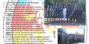 BJMP-Odiongan ready to recruit new jail officers