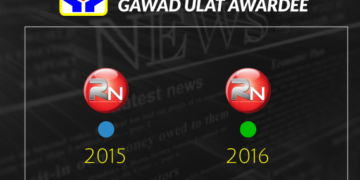 Romblon News Network, 2nd Time Gawad Ulat Awardee
