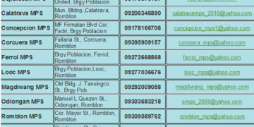 Need help? Narito ang mga contacts ng Police Stations sa Romblon