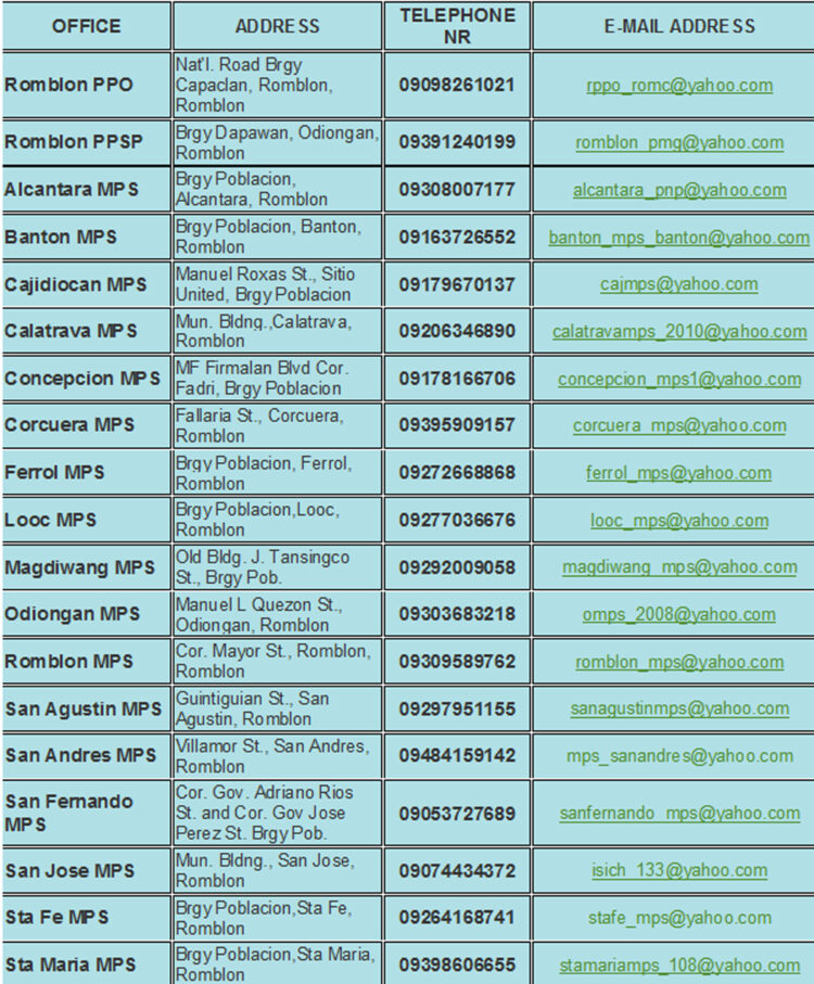 Need help? Narito ang mga contacts ng Police Stations sa Romblon