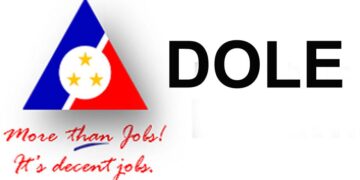 Double pay for workers on Maundy Thursday, Good Friday