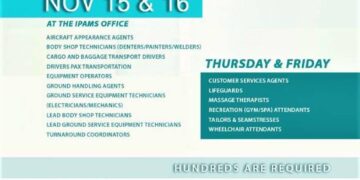 Job Opportunities in Qatar Airways