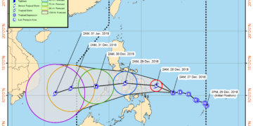 Track of #UsmanPH according to the forecast of Philippine Atmospheric, Geophysical and Astronomical Services Administration