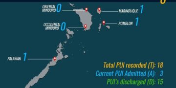 Regional DOH records first PUI in Romblon province