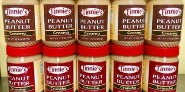 Profit with Peanuts: Success Story of Tinnie’s Food Products