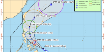 Courtesy: Pagasa