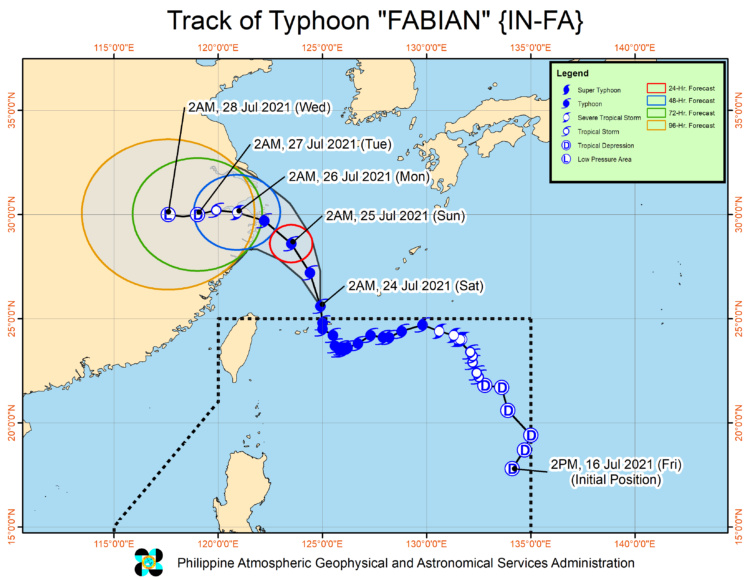 ‘Fabian’ now outside PAR