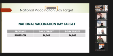44k na Romblomanon, target mabakunahan kontra Covid-19 sa National Vaccination Day