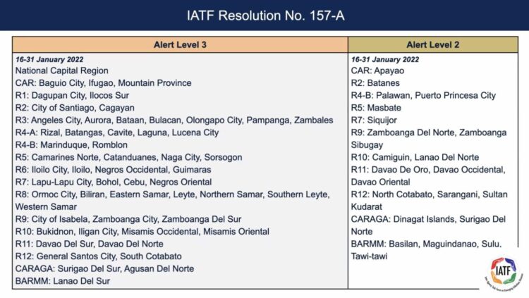 IATF to place Romblon under Alert Level 3 beginning January 16