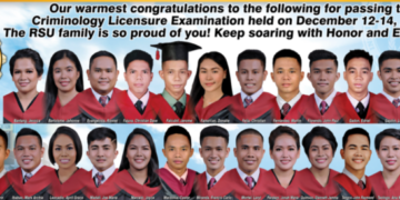 RSU Grads lodge higher passing rate than national in December 2021 Criminology Board