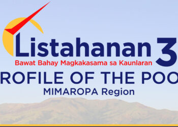 DSWD Listahanan 3 Profile of the Poor digital publication now available