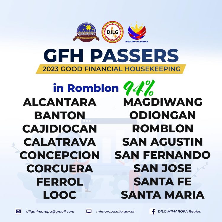 16 of 17 municipalities in Romblon passes GFH standards and practices for 2023