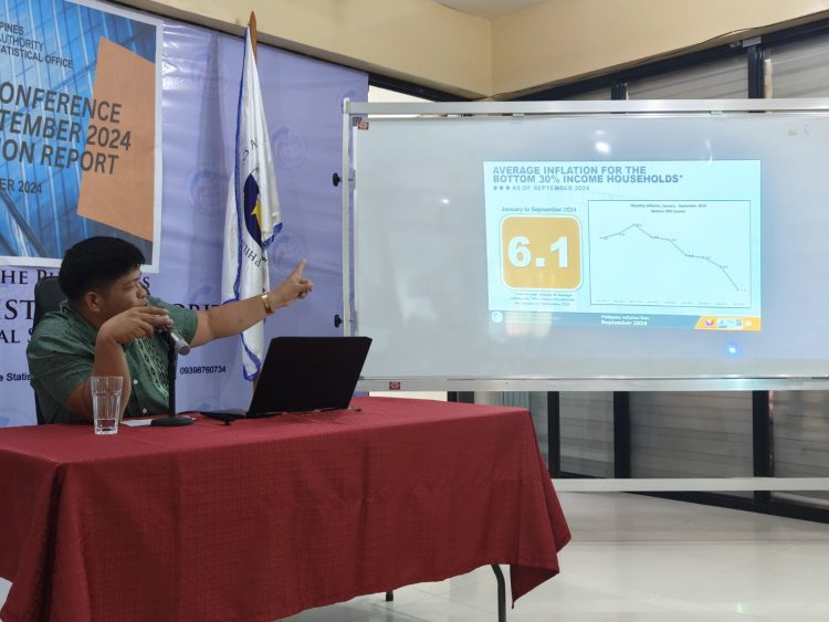 PSA: Inflation rate for poor households in Romblon slows down to 1.3%