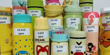 Ecowaste Coalition nagbabala kontra tumbler na may mga delikadong kemikal