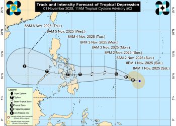 Gov. Fabic nanawagan ng maagap na paghahanda sa posibleng epekto ng bagyong ‘Tino’ sa Romblon