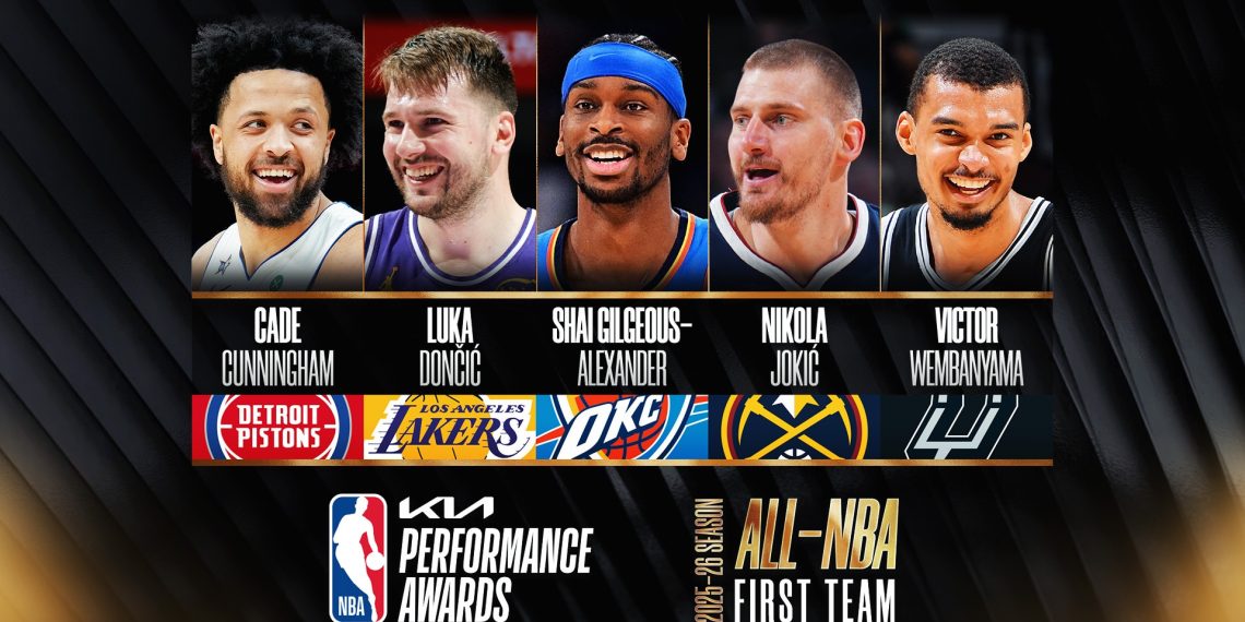 Mga nanalo sa NBA Awards 2026, pinangalanan na