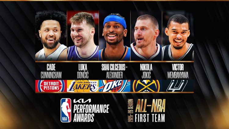 Mga nanalo sa NBA Awards 2026, pinangalanan na