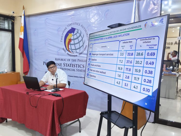 Inflation noong Abril, ramdam ng mga Romblomanon
