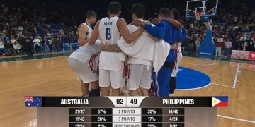 Gilas Pilipinas bigong makakuha ng panalo sa FIBA World Cup Asian Qualifiers 3rd Window