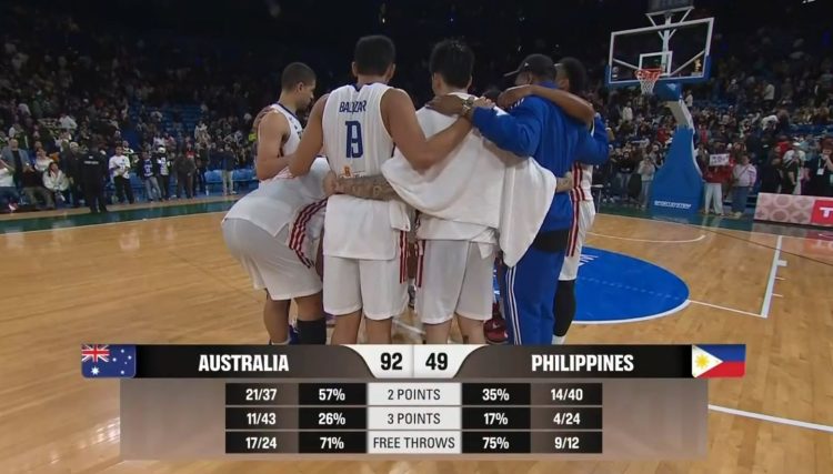Gilas Pilipinas bigong makakuha ng panalo sa FIBA World Cup Asian Qualifiers 3rd Window